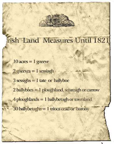 Ancient Irish Land Measures Until 1821